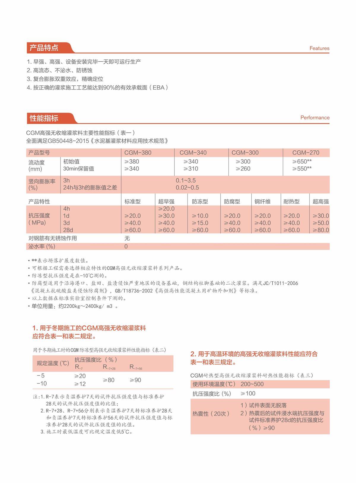 CGM高強無(wú)收縮灌漿料 (2).jpg
